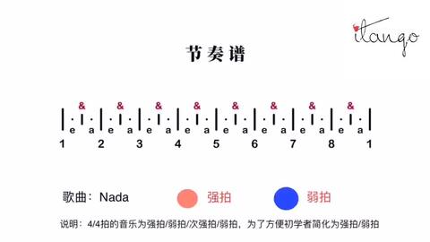 探戈音乐如何打拍子 哔哩哔哩