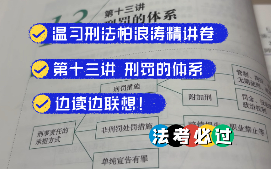 [图]温习柏浪涛刑法精讲卷第十三讲 刑罚的体系D-Day162法考小白海外备考