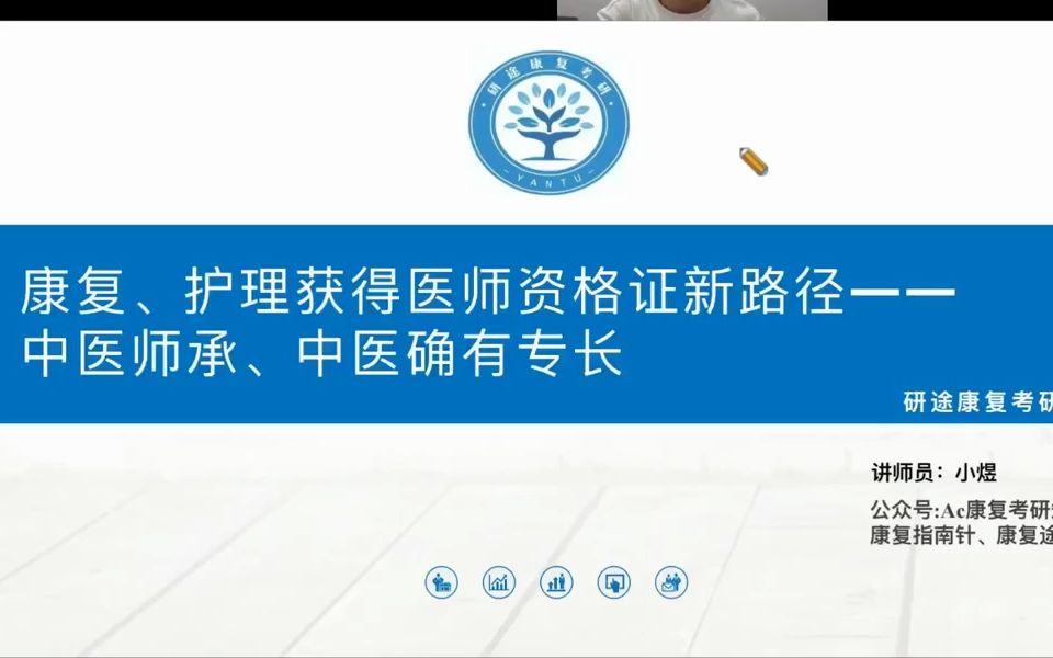 医师资格证路径中医师承+确有专长详解哔哩哔哩bilibili