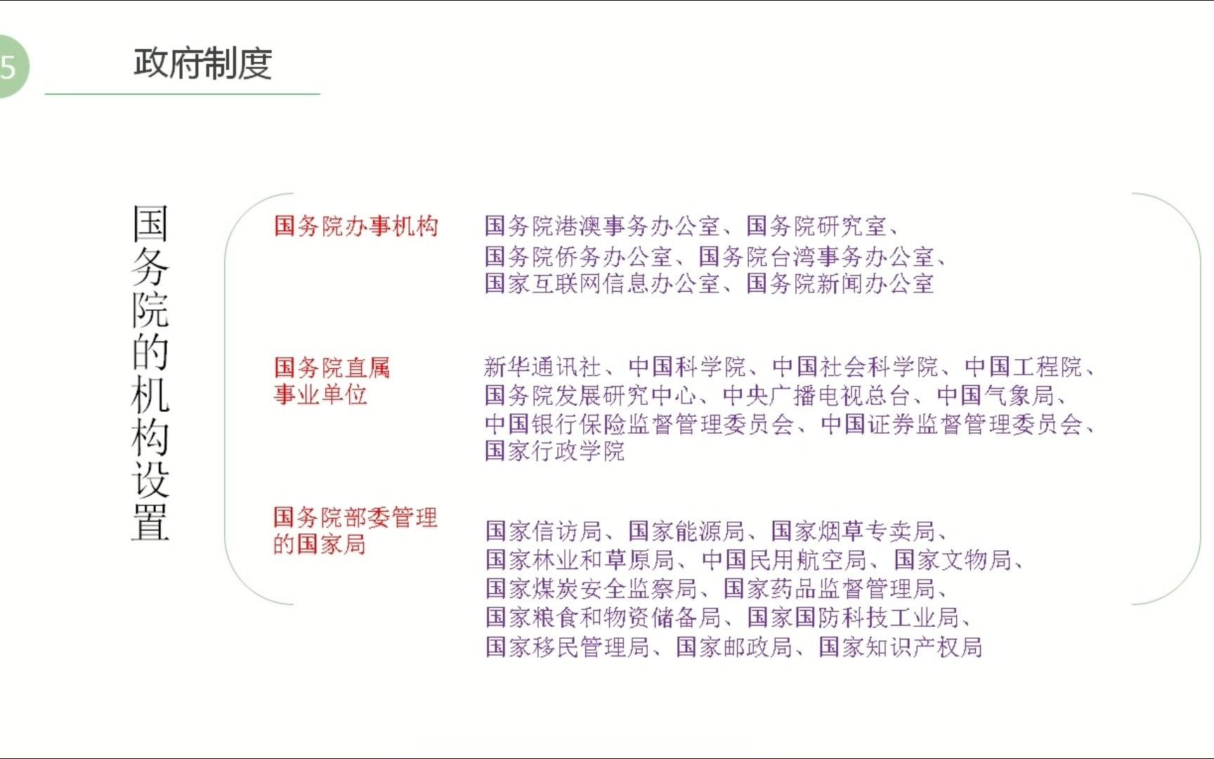 [图]学霸笔记—当代中国政治制度（政府制度）