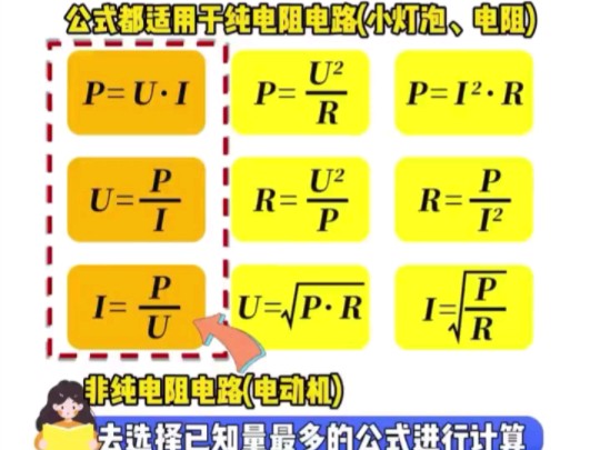 中考物理必会电功率 中考物理必会电功率,这些公式助你上分#高效学习 #学霸秘籍 #每日一题 #必考考点 #物理哔哩哔哩bilibili