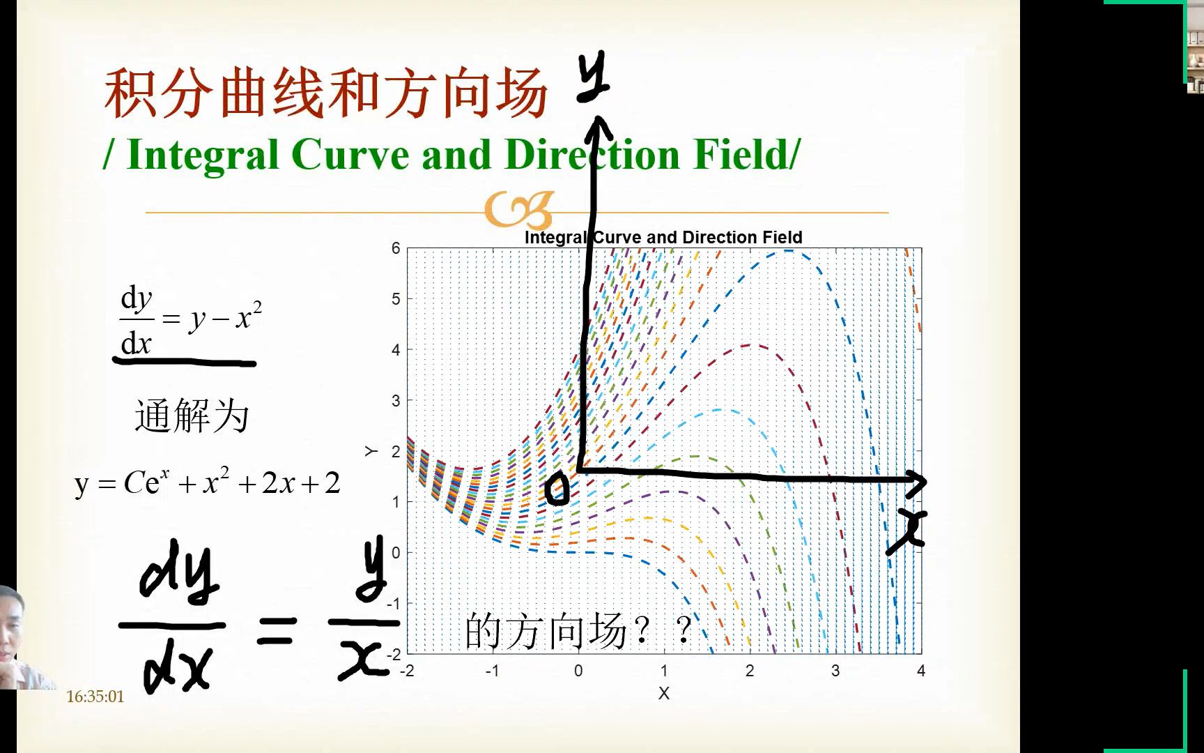 常微分方程课程03ODE引论03向量场哔哩哔哩bilibili