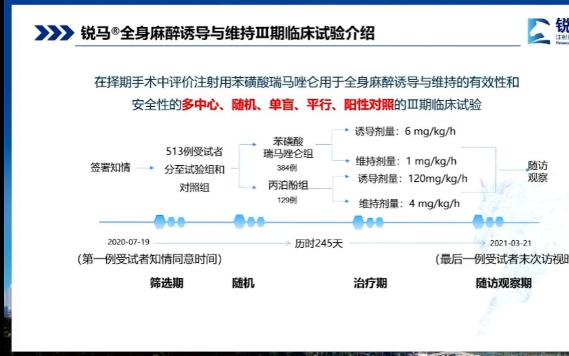 苯磺酸瑞玛唑仑在围术期的应用哔哩哔哩bilibili