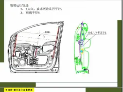 Download Video: 14.车身设计相关-侧门结构注意点