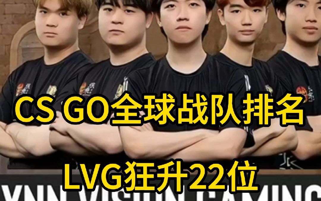 CSGO全球战队排行!LVG狂升22位!CSGO