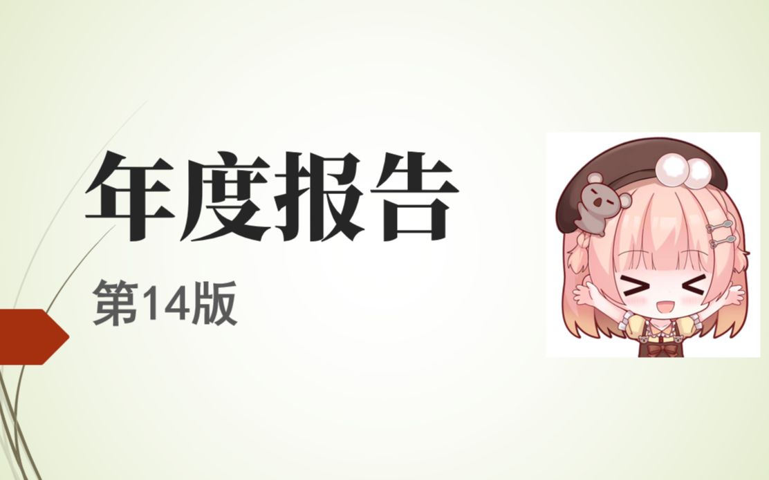 实习两个月,真的真的被重用了!哔哩哔哩bilibili