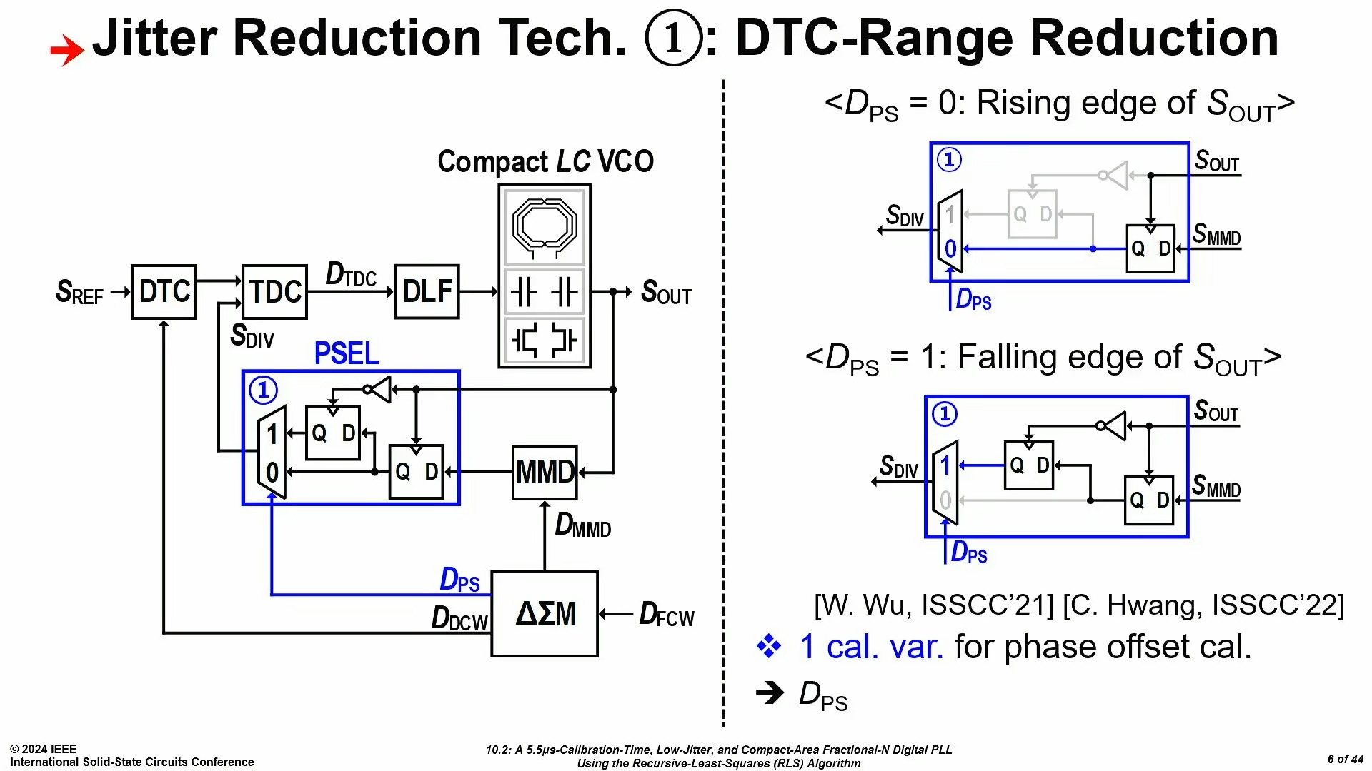 10.2 A 5.5CalibrationTime, LowJitter, and CompactArea FractionalN Digital哔哩哔哩bilibili