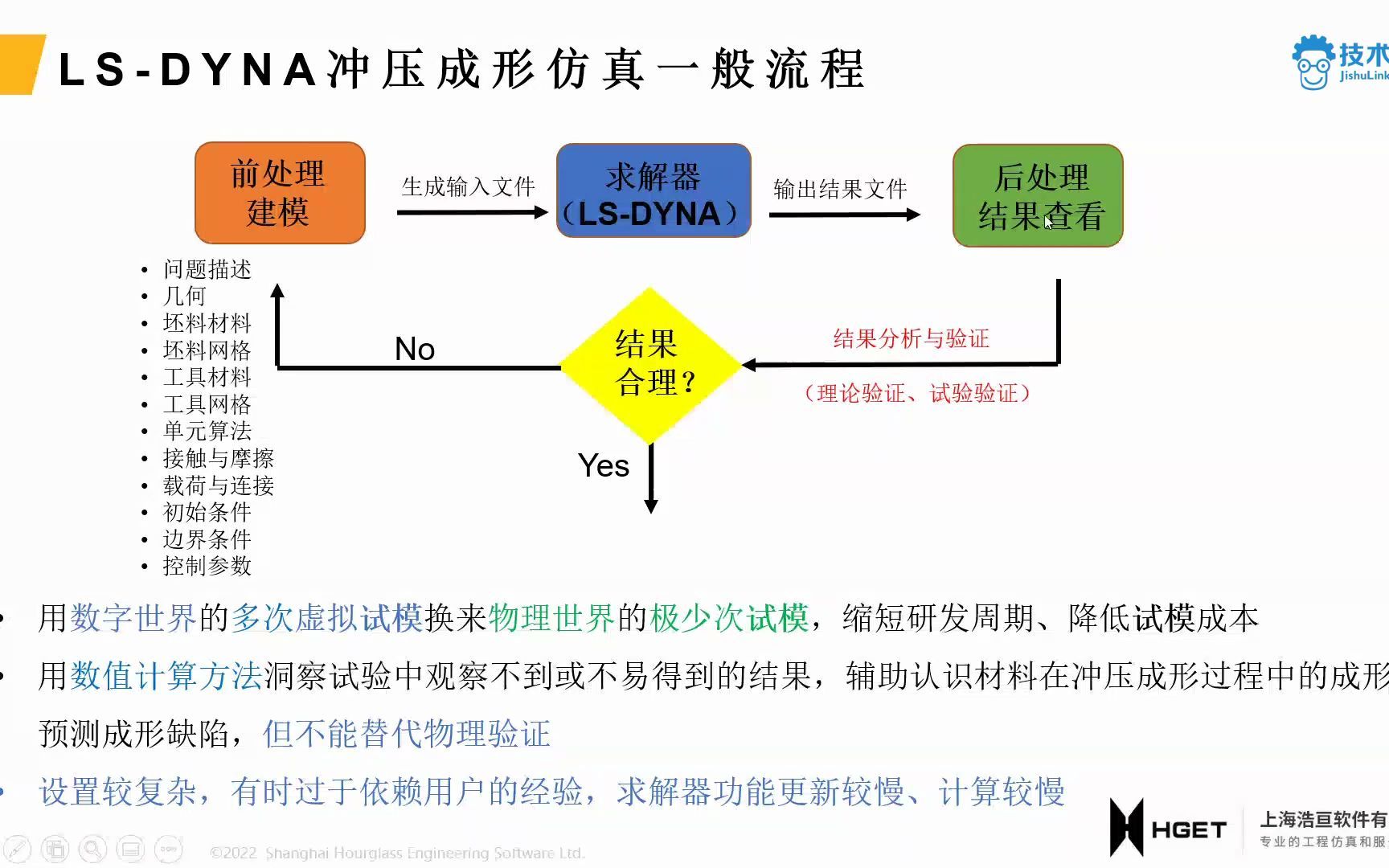 Ansys Forming在钣金冲压仿真中的应用哔哩哔哩bilibili