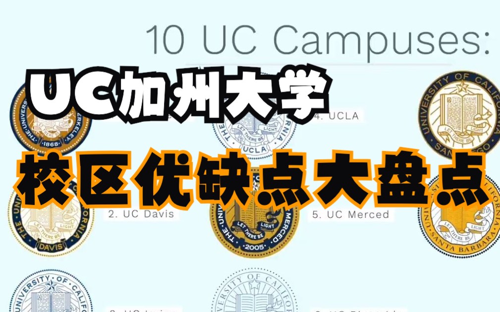 你所需要知道的关于UC加州大学的一切哔哩哔哩bilibili