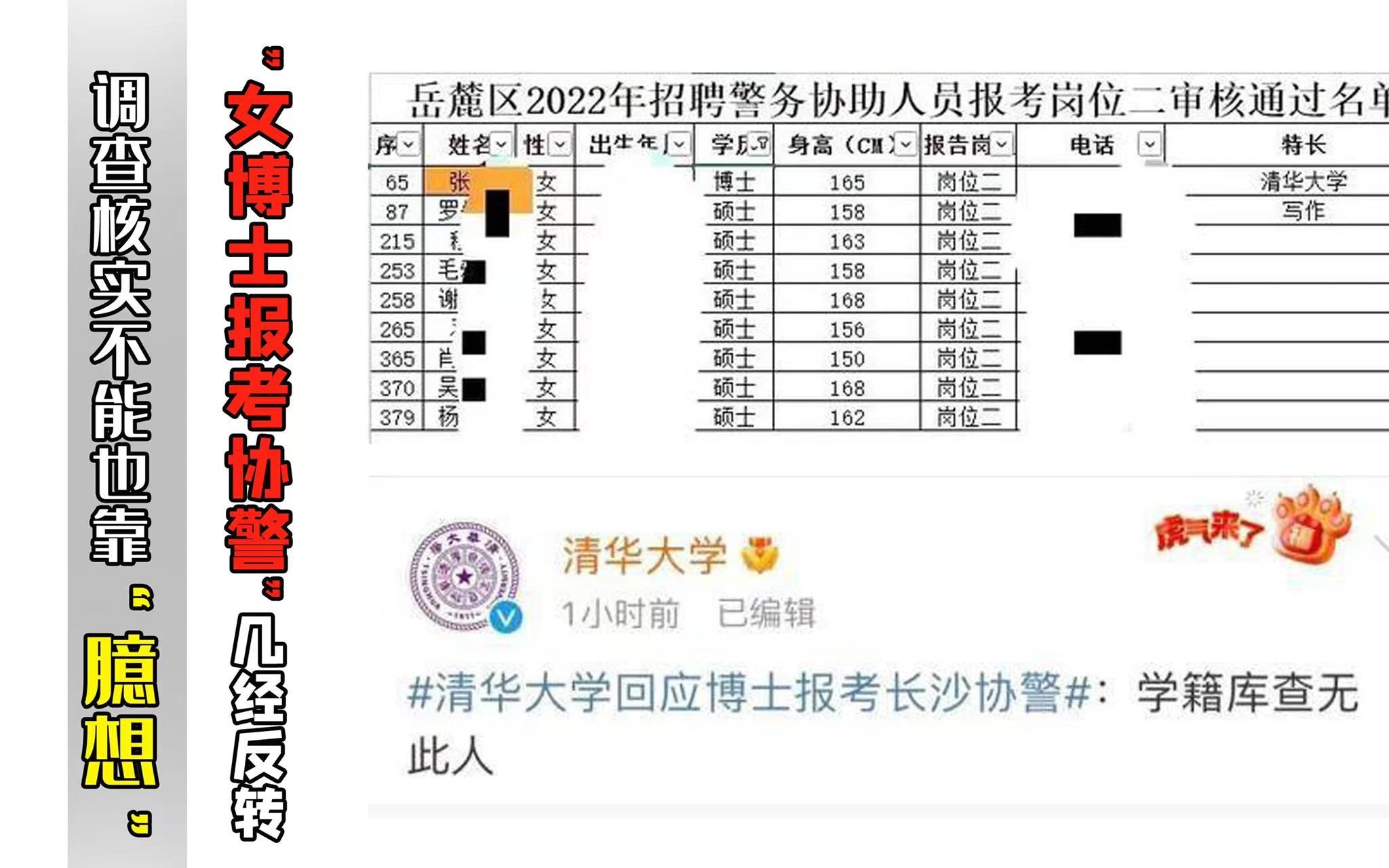 "女博士报考协警”几经反转 调查核实不能也靠“臆想”哔哩哔哩bilibili