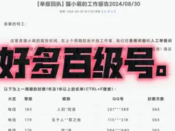 Download Video: 【枪神纪封号清分名单】8.30大地震，清分的百级号比封号的还多。。。。