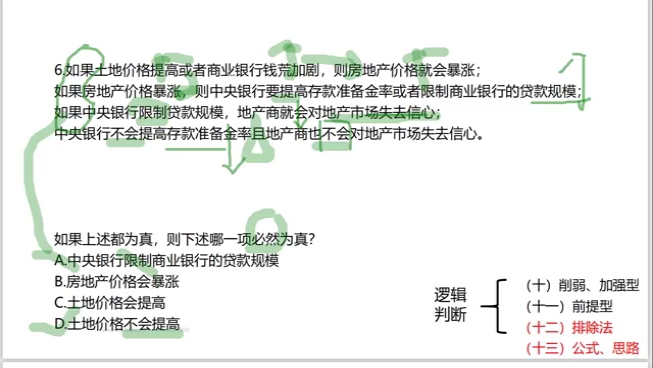 【必考@@】冲刺(假言)200%必然考假言结合【直言 联言 选言】翻译1 → 2← 3被推出矛盾 ①且②否【→ =否或】推导哔哩哔哩bilibili