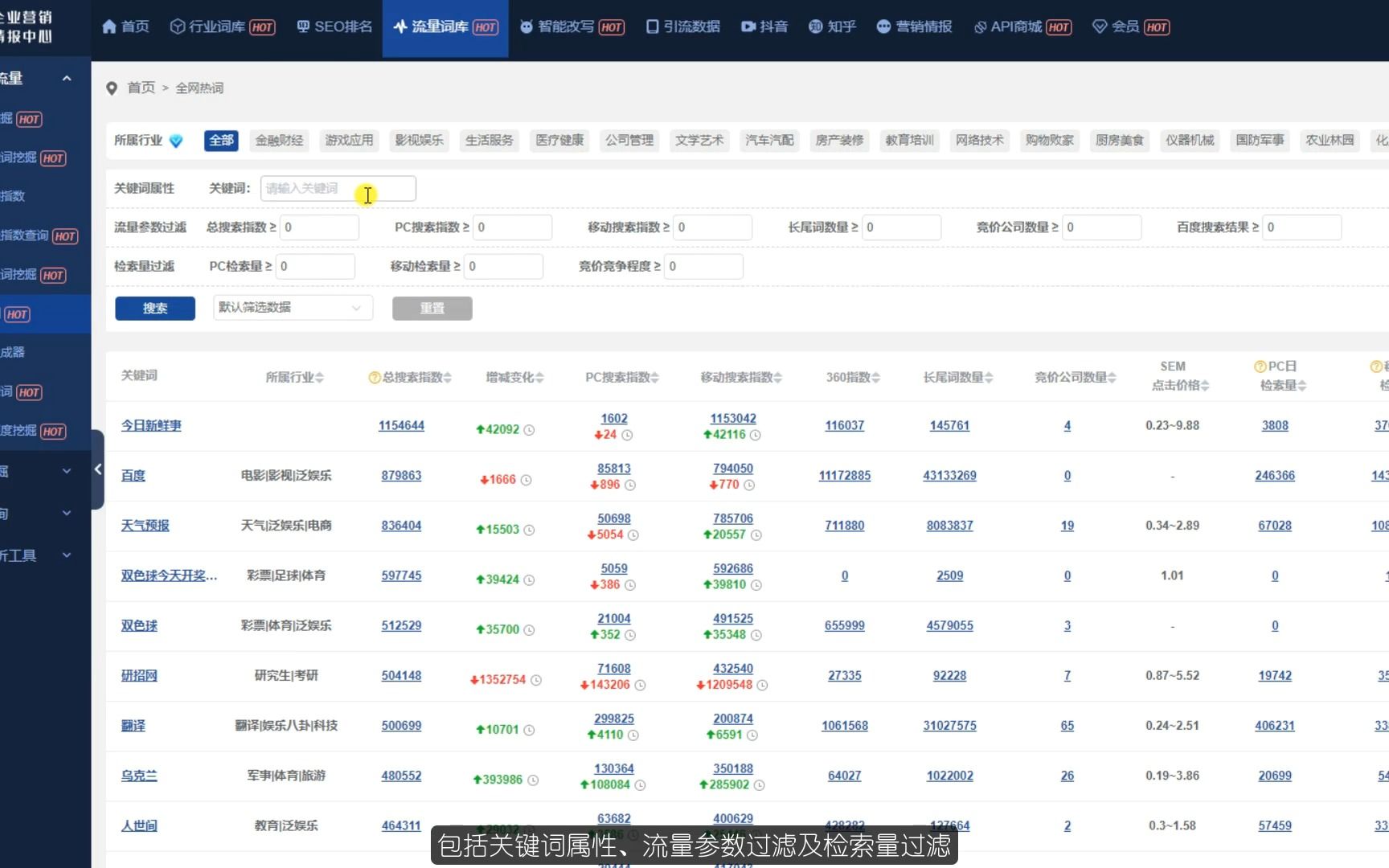 [图]如何使用全网热词功能，筛选数据并精准获取所属领域的流量热词？ ）