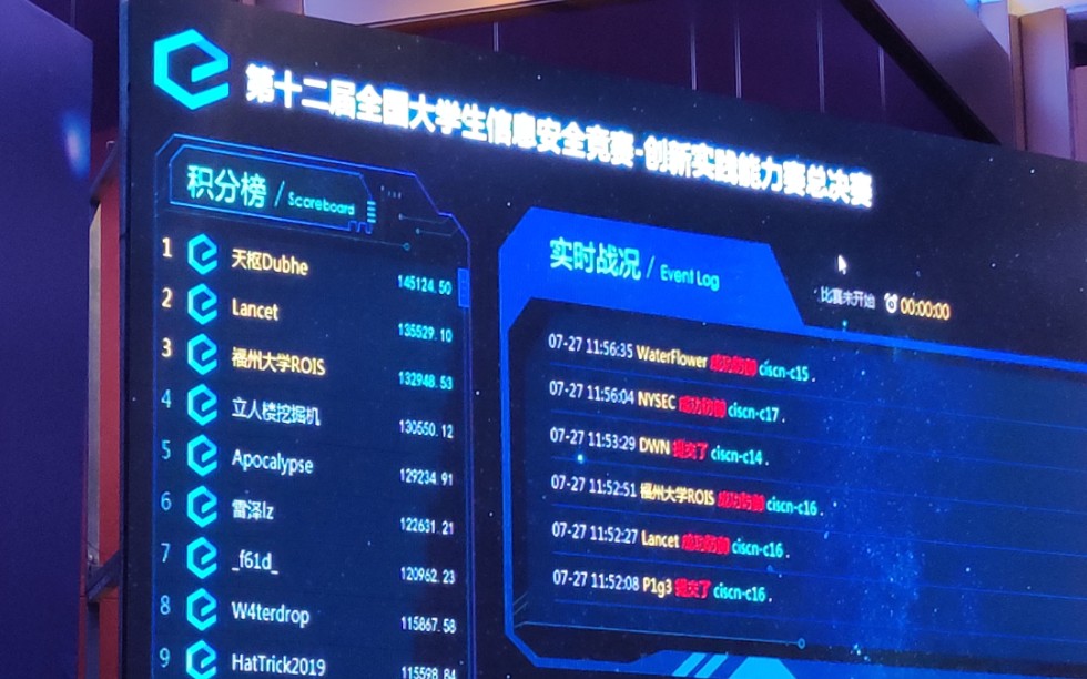 【真正的黑客竞赛】全国大学生信息安全竞赛技能挑战赛决赛哔哩哔哩bilibili