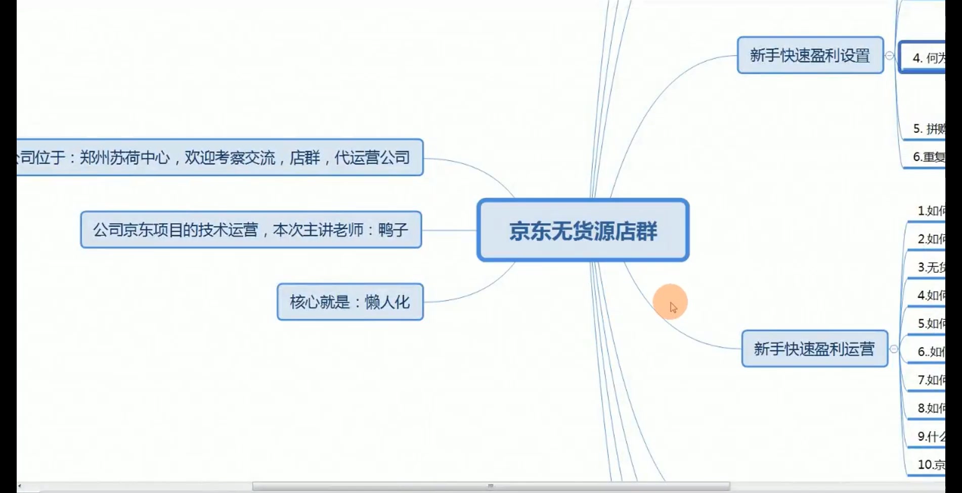 京东店群视频教学~什么是透明图,为何要扣透明图哔哩哔哩bilibili