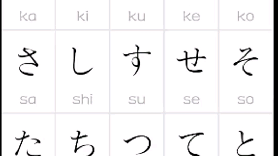 日语五十音标准读音❗建议循环播放哔哩哔哩bilibili
