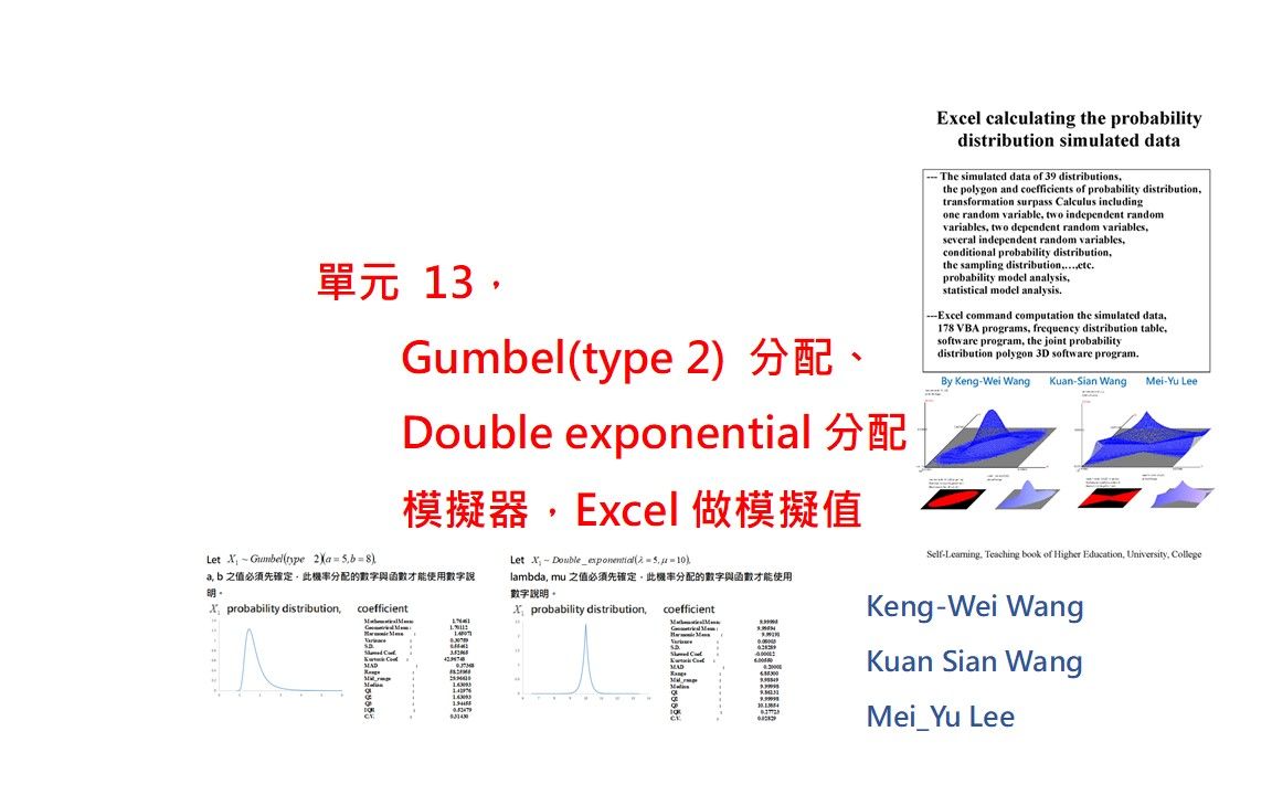 全球独一概率分布模拟器课程【Gumbel型2|DoubleExponential】解决微积分和机率论未能解决的问题,告诉你数学模拟的秘密!深入浅出使用Excel哔哩哔...