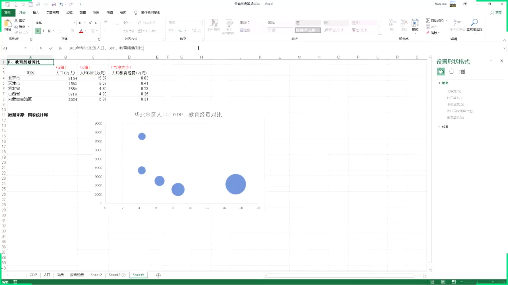 excel绘制气泡图哔哩哔哩bilibili