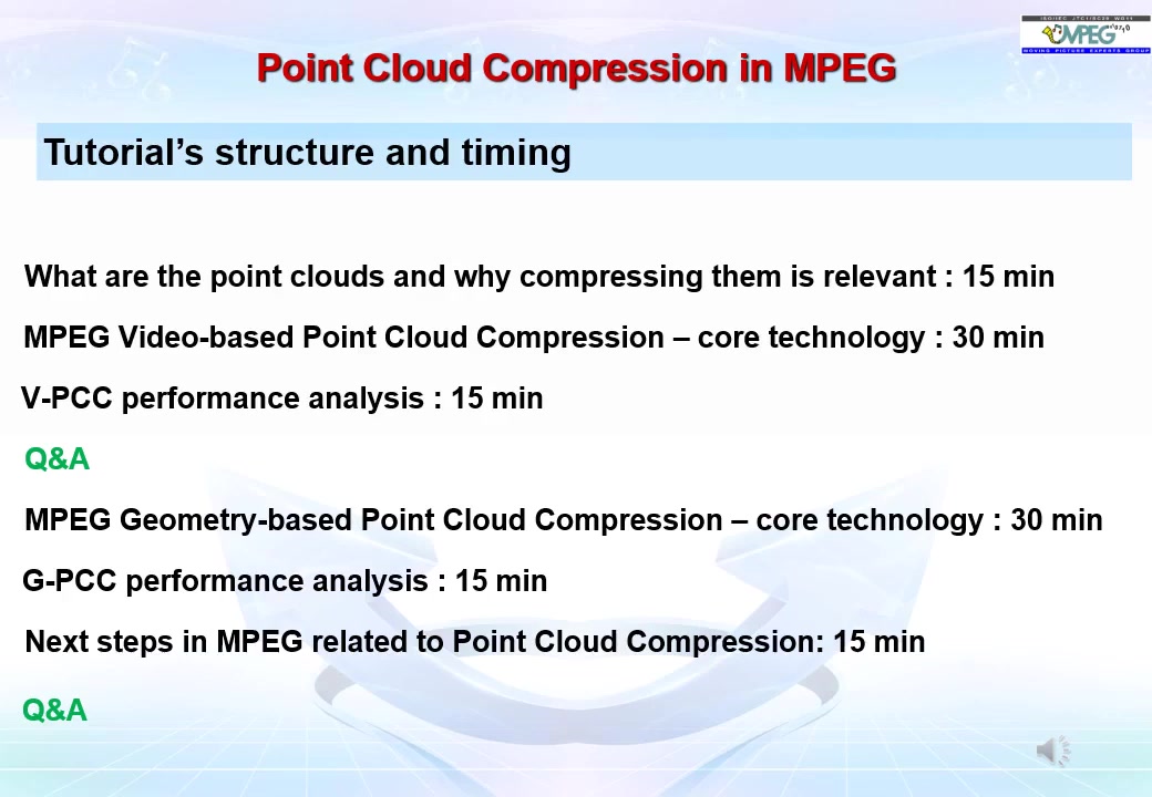 [ICIP 2020] Point Cloud Compression in MPEG  Part 1哔哩哔哩bilibili