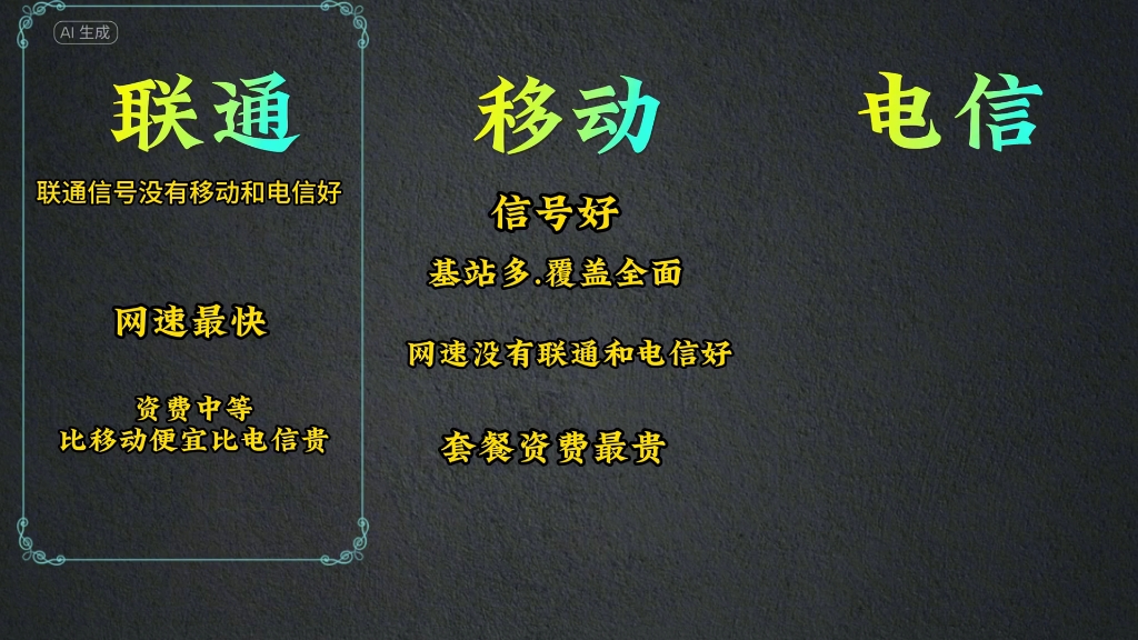 移动,联通,电信,哪家好?该怎么选择?哔哩哔哩bilibili