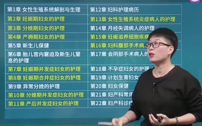 [图]2023初级护师 妇产科护理学考点精选 考点串讲 2小时过考点【两P全】