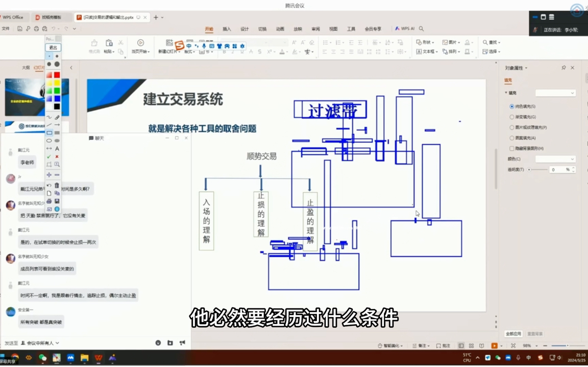 李小军谈交易,隔离带,降低交易频率…哔哩哔哩bilibili