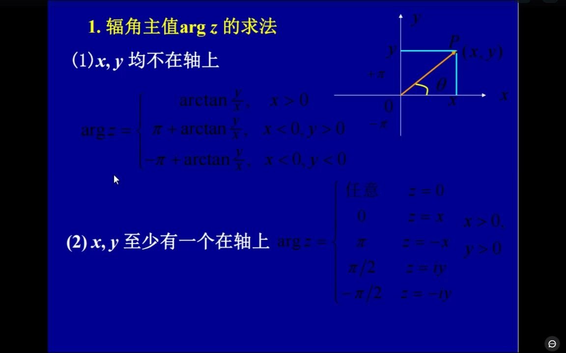 复变函数的定义、极限、连续哔哩哔哩bilibili