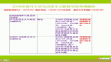 2016年南开大学国外马克思主义研究考博参考书、分数线报录比、导师介绍、论文发表哔哩哔哩bilibili