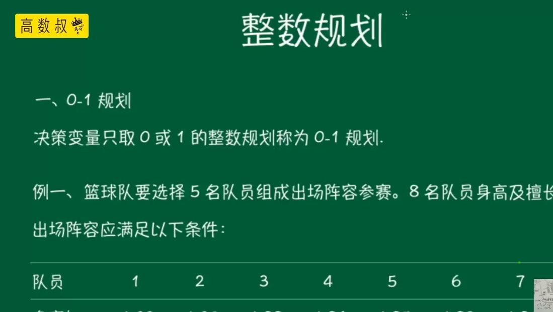 [图]运筹学 5 整数规划