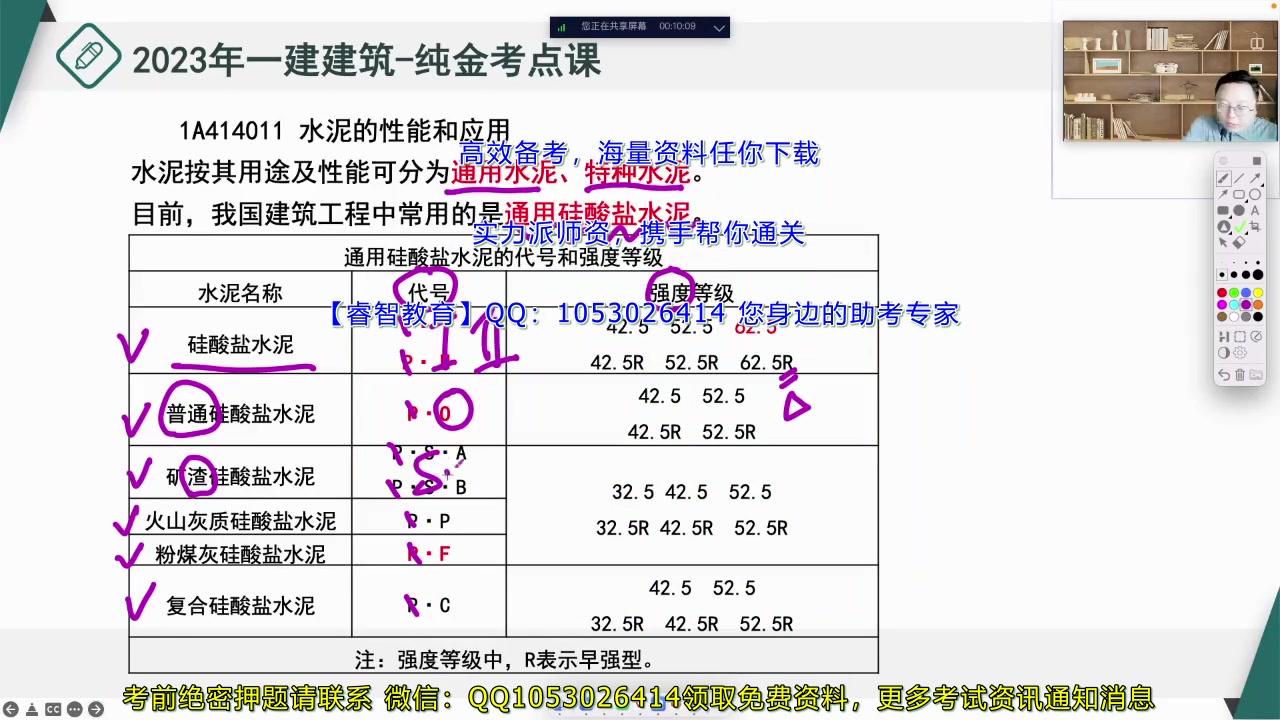 [图]【一建建筑】2023年一建建筑密训班纯金考点许芳正【有讲义】