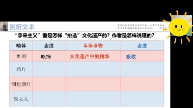 [图]《拿来主义》正面阐述“如何拿来”的问题——线上教学片段