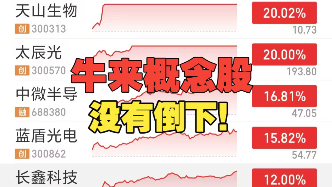 他们为了提高牛来的票房，拉了一天的牛市出来。管你那么多，推了！