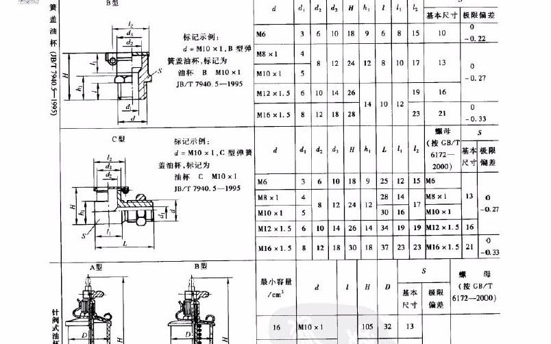 [图]机械手册 03