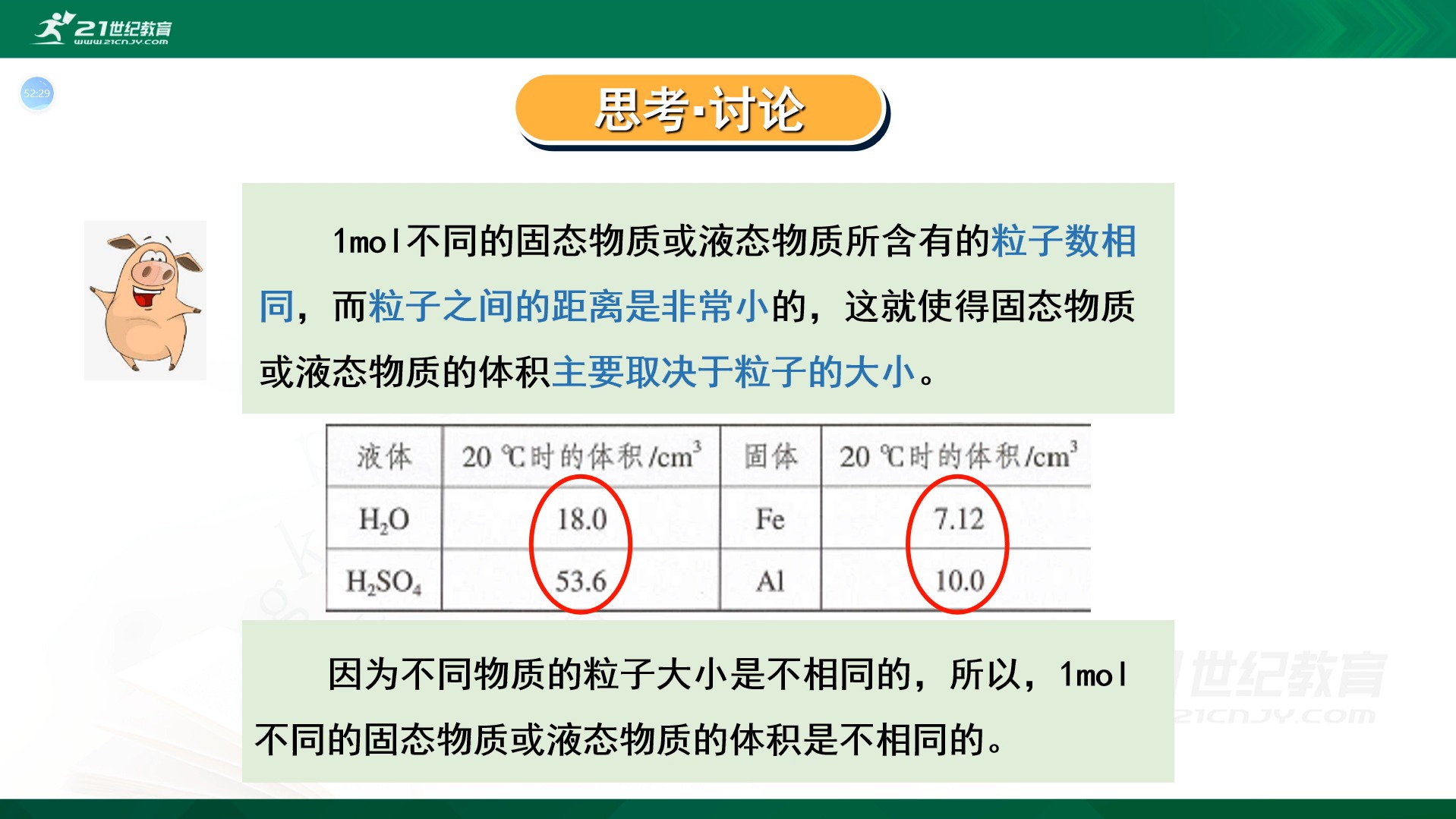 气体摩尔体积