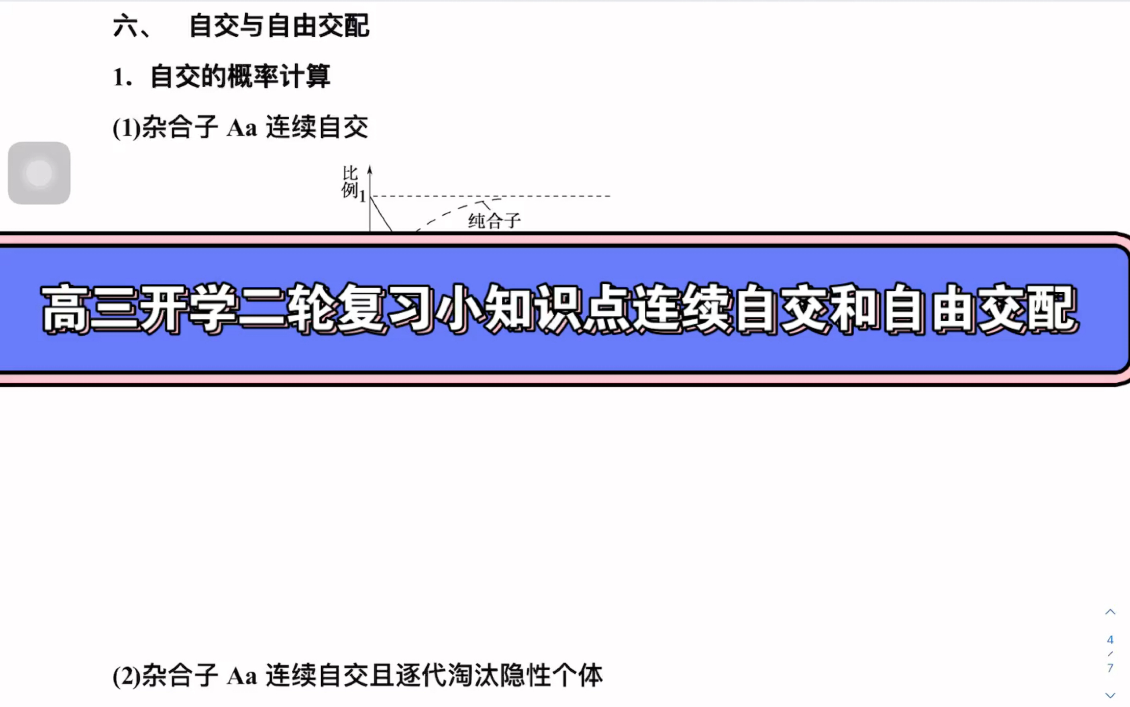 杂合子连续自交图片