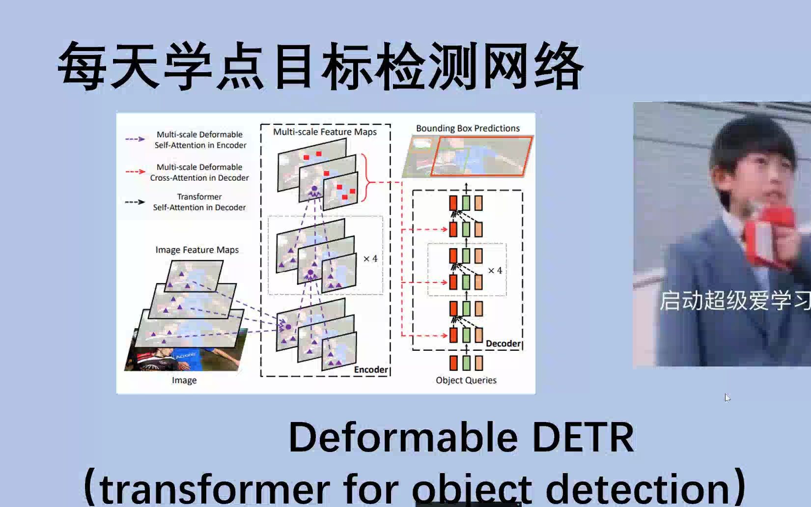 Deformable Detr 论文思想讲解(一听就会)哔哩哔哩bilibili