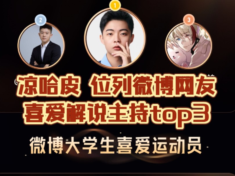 【凉哈皮 位列微博网友喜爱解说主持top3】附今年微博评论区留言及往年相关视频评论第五人格