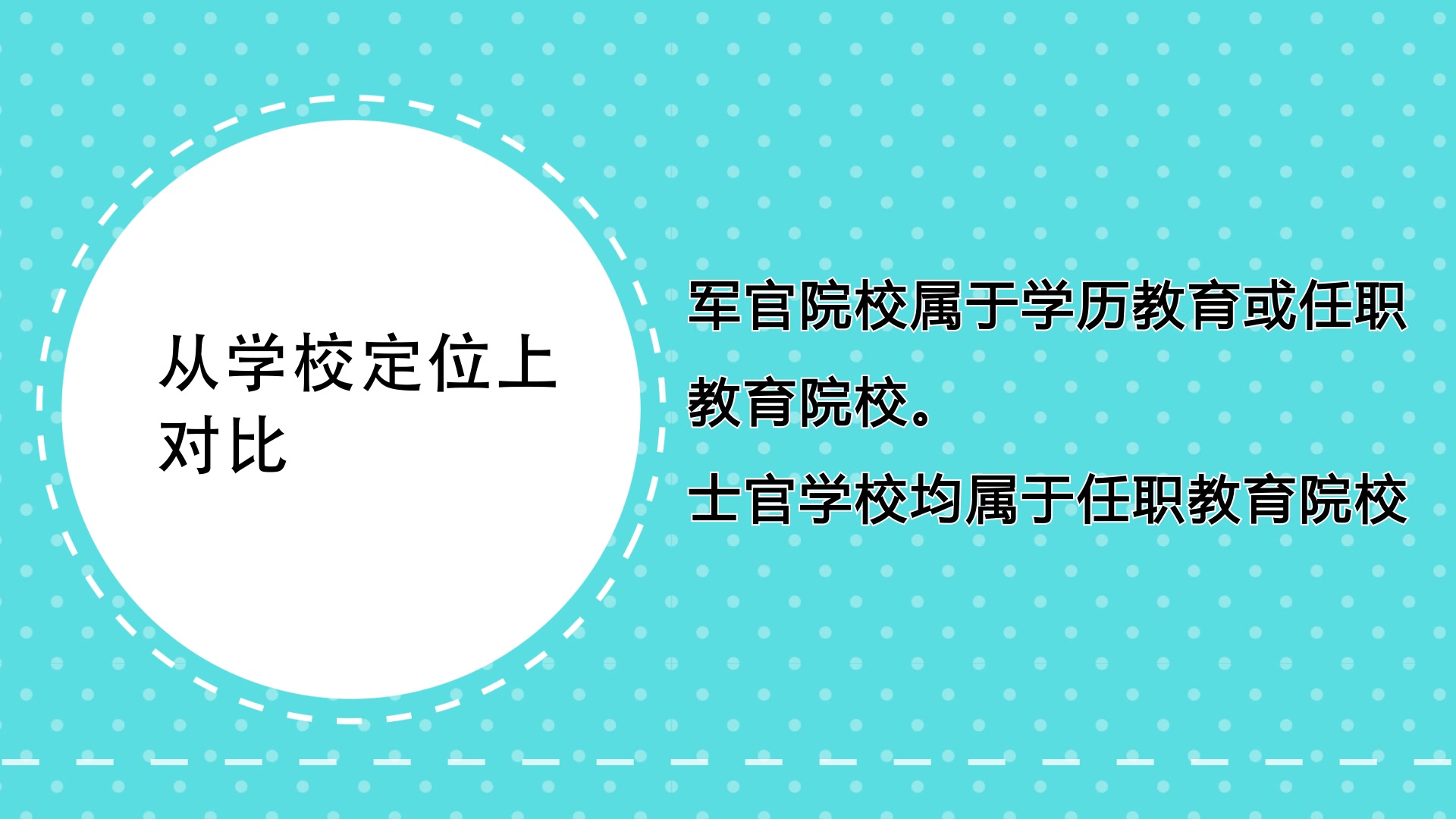 易军考:你知道士官学校与军官学校有什么区别嘛哔哩哔哩bilibili