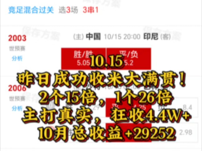 10.15,昨日大满贯,狂收4.4W,每日战绩可查,收益是检验实力的最好方式,10月总收益+29252哔哩哔哩bilibili