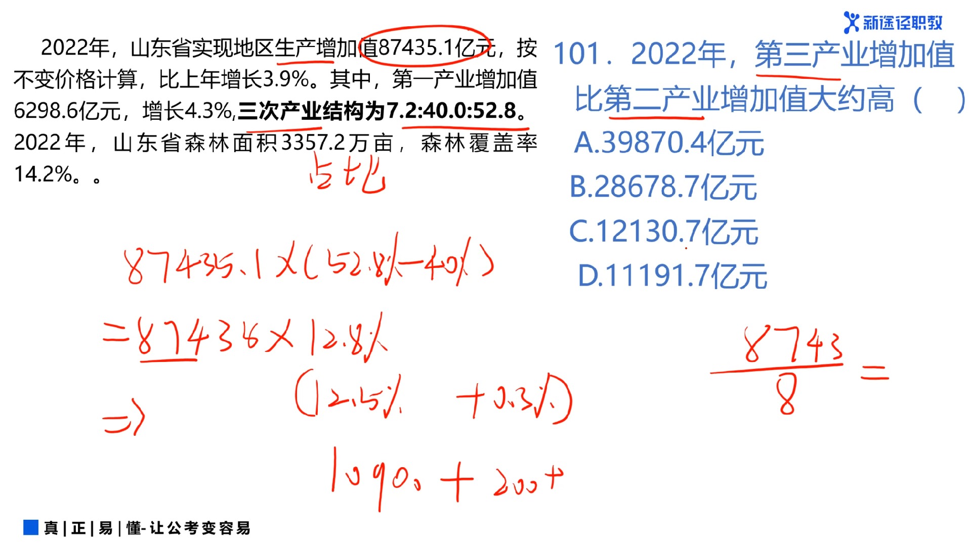 2024山东资料分析第一篇哔哩哔哩bilibili