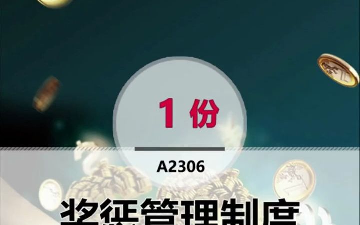 奖惩管理制度合集:包含了奖惩管理、管理制度、实施方案、奖惩制度等等哔哩哔哩bilibili