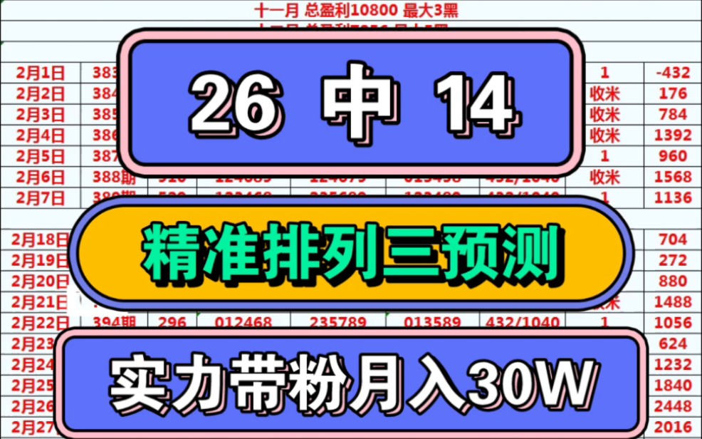 跟上全网最稳排列三!稳定收米!六码一如既往轻松拿捏!专业分析 专业预测!跟着专业走总没错!!哔哩哔哩bilibili