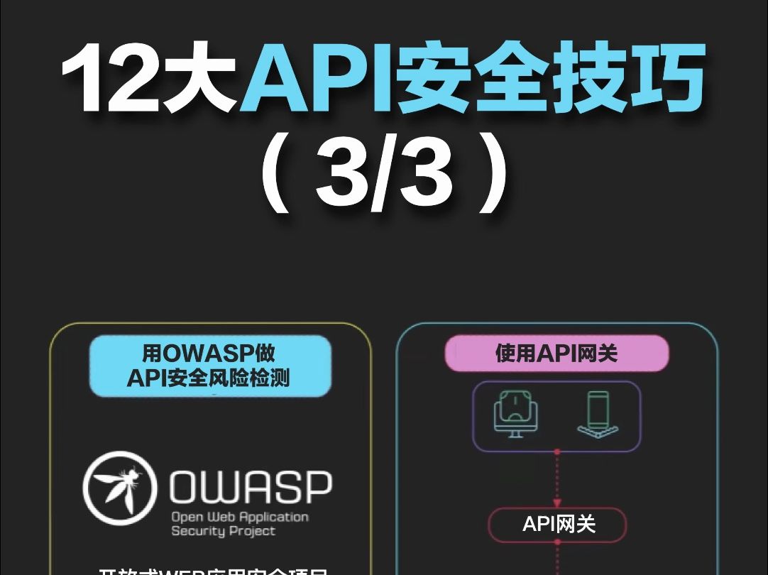 必须要知道的12大API安全技巧(3/3)!快来学习!!哔哩哔哩bilibili