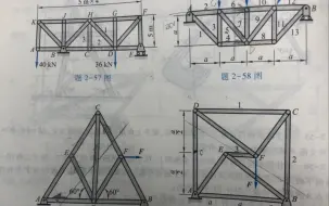 Download Video: ［哈工大第8版理论力学］第二章平面力系课后习题答案 2-57，2-58，2-59，2-60～平面桁架问题的求解方法～零杆的判断～