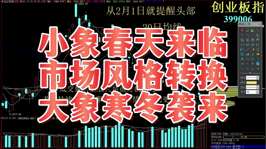 3月26日,沪深A股走势方面,上证指数,深证成指,创业板指数,深证成指,大盘走势,大盘指数,明日大盘走势,今日股市行情,今日股票行情 a股行情走...