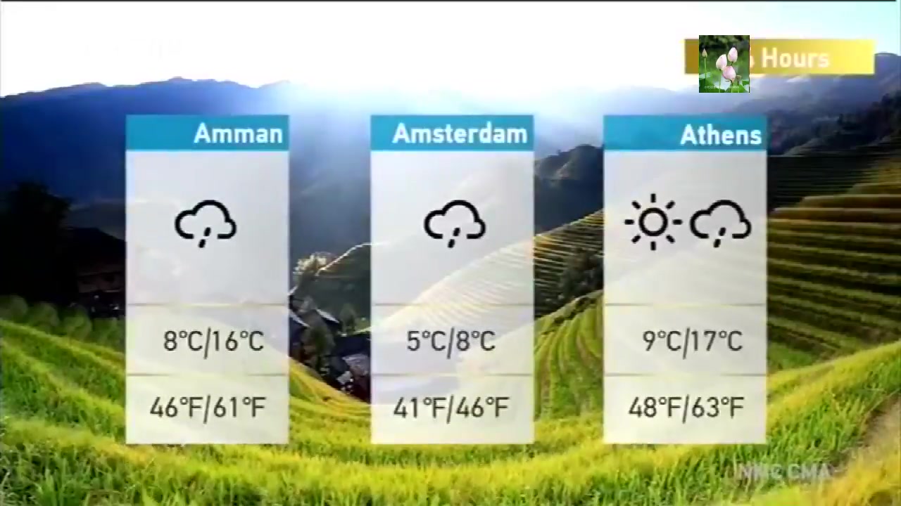 [图][CGTN]天气预报