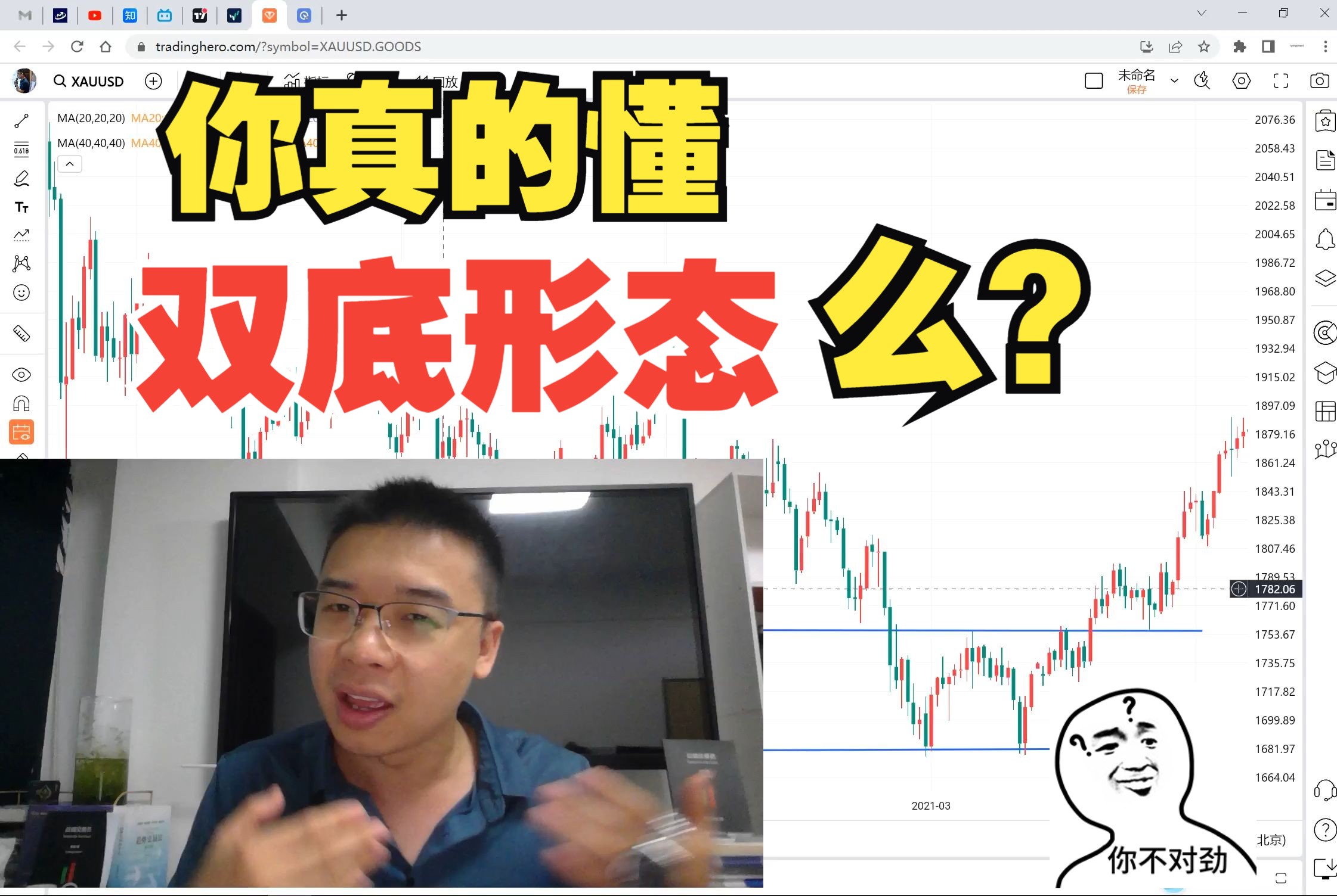 交易员灵魂拷问:你真的懂双底形态么?哔哩哔哩bilibili