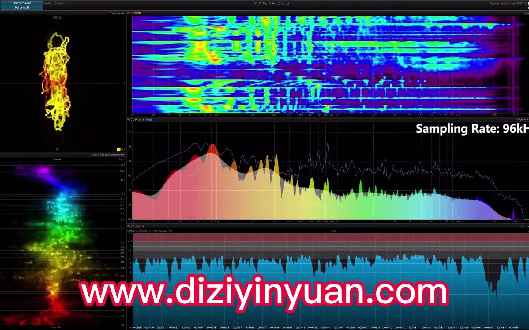 频谱分析仪 Flux Pure Analyzer频谱仪混音母带插件哔哩哔哩bilibili