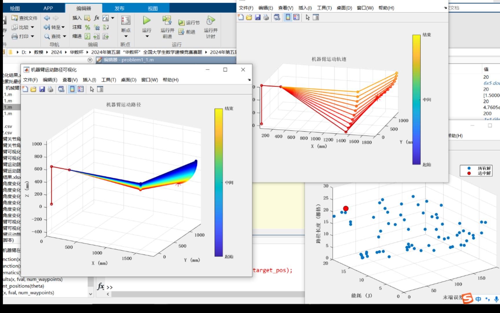 2024华数杯A题机器臂关节角路径优化MATLAB完整求解哔哩哔哩bilibili