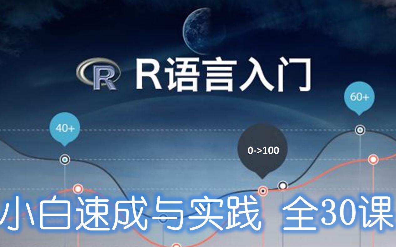 【R语言入门】小白速成与实践 全30课哔哩哔哩bilibili